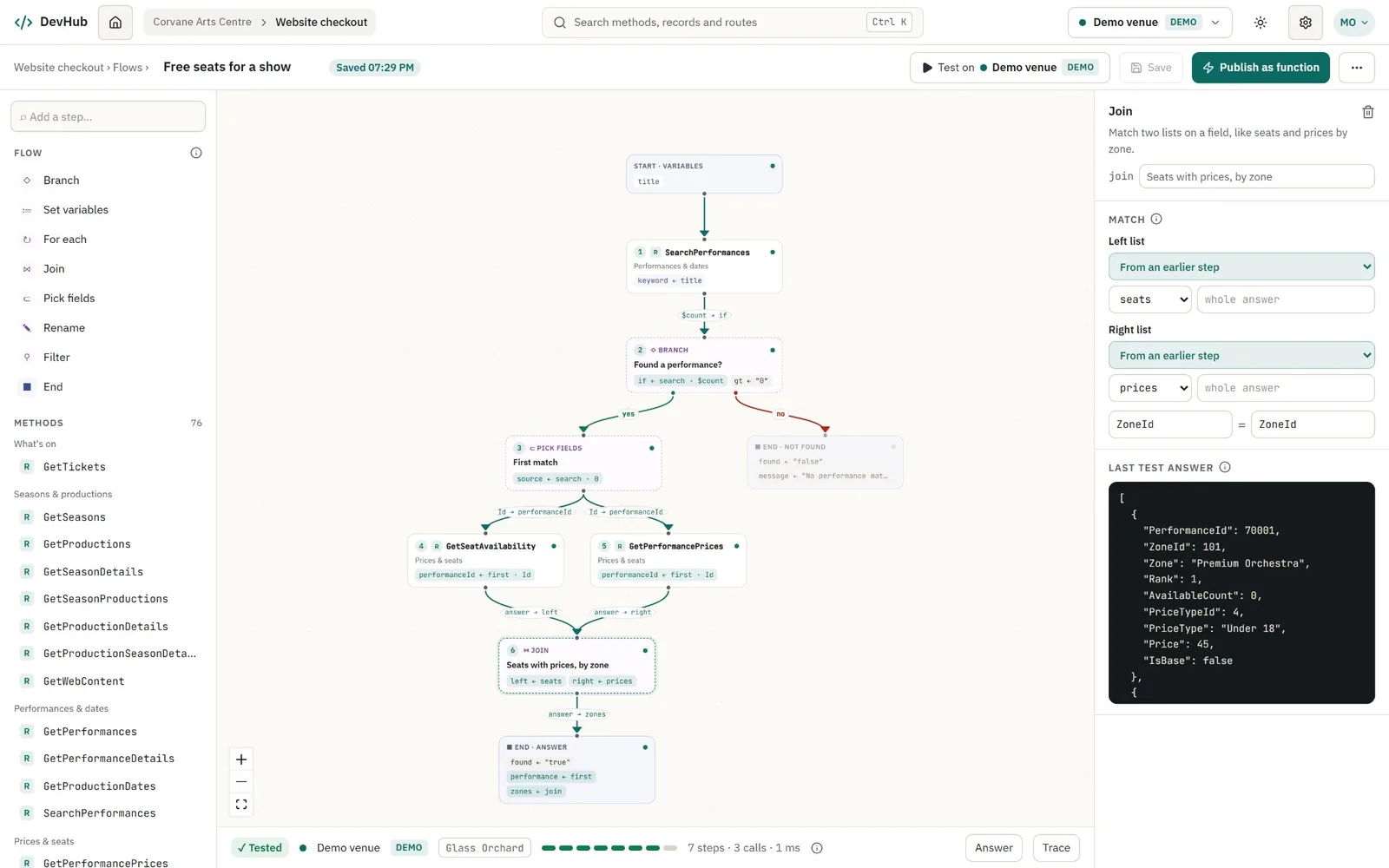 The flow designer: a tested flow that searches for a performance, branches on whether one was found, gets its seat availability and prices, and joins them by zone.