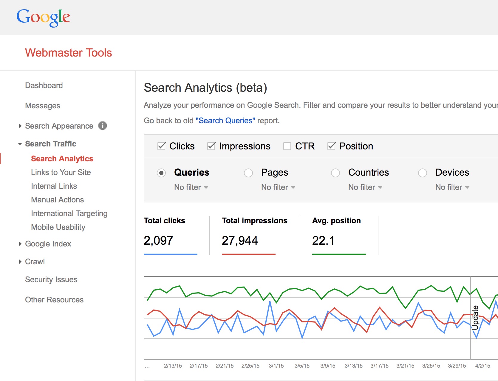 search engine positioning tool